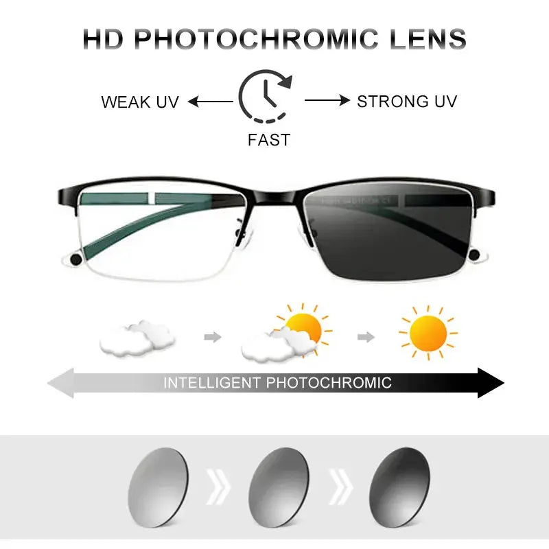 New smart photochromic reading glasses for men, sunglasses for